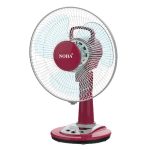 techxzon-bd-NOHA-12-Inch-5W-12V-Solar-DC-Table-Fan-At-Best-Price-In-Bangladesh